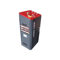 Подъемник ножничный встраиваемый 3-3.5т Well Kraft 301MS/305MS (Германия-Китай) Подъемник ножничный встраиваемый 3-3.5т Well Kraft 301MS/305MS (Германия-Китай)