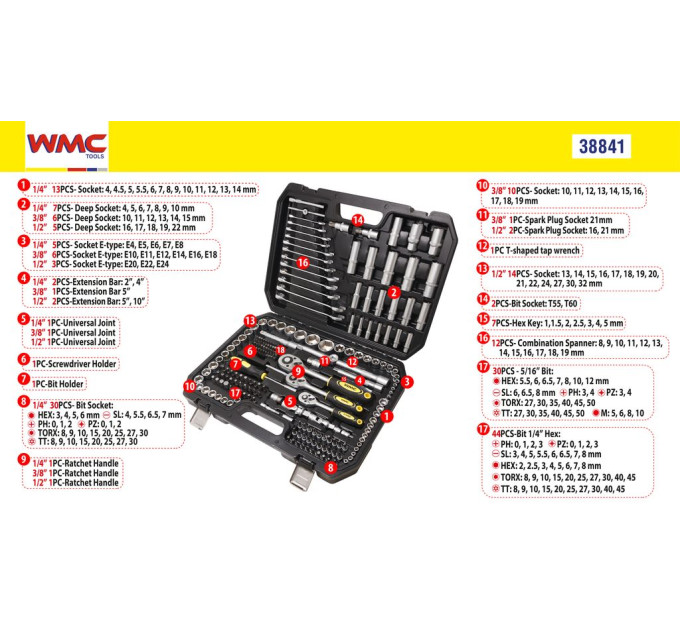 Набір інструментів 216пр. 1/2", 1/4", 3/8" WMC TOOLS 38841