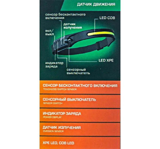 Ліхтар налобний ударостійкий Rockforce RF-JBEL9906