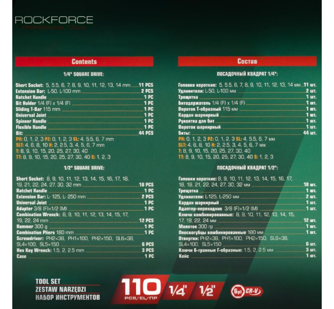 Набір інструментів 110 предметів 1/4'', 1/2''(6-гран)(5-32мм) ROCKFORCE RF-41101-5