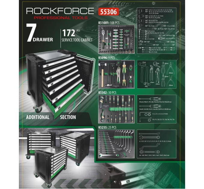 Тележка инструментальная с набором инструментов 172 предмета RockFORCE RF-55306