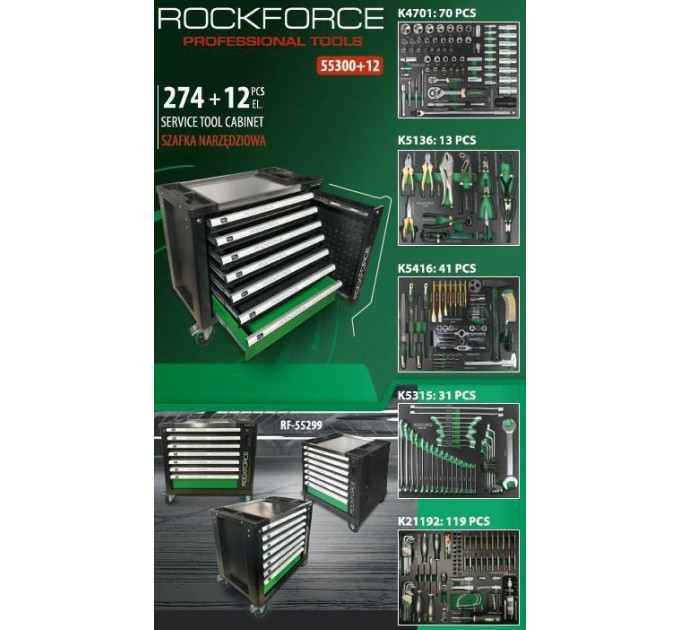 Візок з інструментом 286пр. Rockforce RF-55300+12