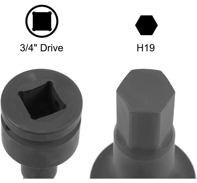 Головка 3/4" с насадкой Hex 19мм ударная FORCEKRAFT FK-26410019MPB
