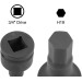 Головка 3/4" с насадкой Hex 19мм ударная FORCEKRAFT FK-26410019MPB
