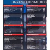 Набір інструментів 108пр. 1/2 Набір інструментів 108пр. 1/2