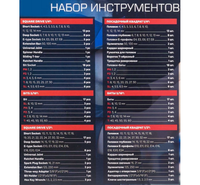 Набір інструментів 108пр. 1/2",1/4" (6гр.) (4-32мм) Forsage F-41082-5