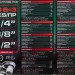 Набір інструментів 216+3пр. 1/4'',3/8'',1/2''(6гр., 12гр.)(4-32мм) ROCKFORCE RF-38841+3