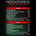 Набір інструментів 24пр. 1/2'' (6гр.) (8-32мм) ROCKFORCE RF-4245B-5