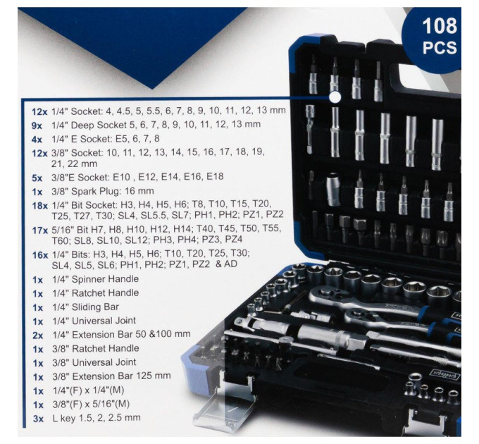 Набір інструментів 108 предметів 1/4", 3/8" (6гр.) SCHEPPACH SCH-41082-5DS