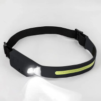 Ліхтар налобний ударостійкий Rockforce RF-JBEL9906