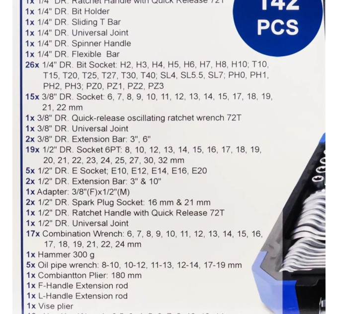 Набір інструментів, 1/2", 3/8", 1/4", 142 предмети SCHEPPACH SCH-41421-5