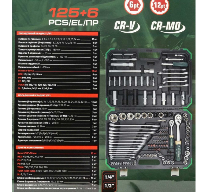 Набор инструментов 125+6пр. 1/4'', 1/2'' (6гр.) ROCKFORCE RF-41252-5 Premium