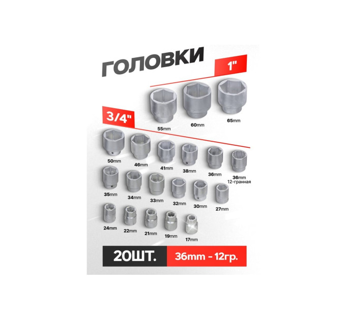Набір інструменту 1+3/4 дюйми 6-гранних 17-65мм, 26 предметів ROCKFORCE RF-68263-5