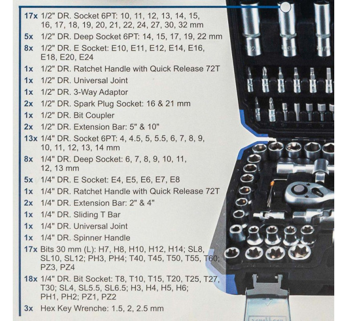 Набір інструментів 108пр. 1/2", 1/4" (6гр.) (4-32мм) SCHEPPACH SCH-41082-5