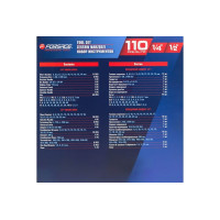 Набір інструментів 110 предметів 1/4'', 1/2''(6-гран)(5-32мм) FORSAGE F-41101-5