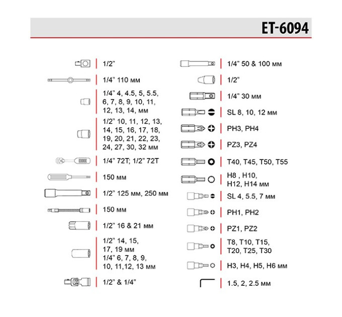 Профессиональный набор инструментов 1/2", 1/4", 94 ед., Cr-V INTERTOOL ET-6094