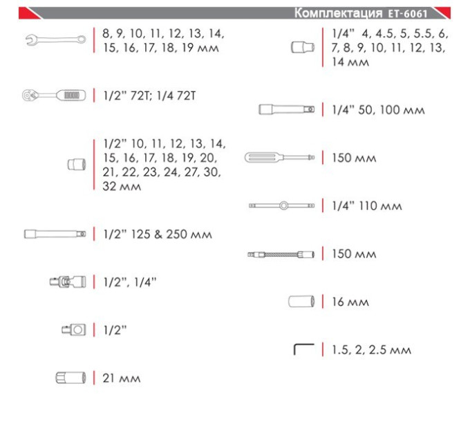 Профессиональный набор инструментов 1/4", 1/2", 61 ед., Cr-V INTERTOOL ET-6061