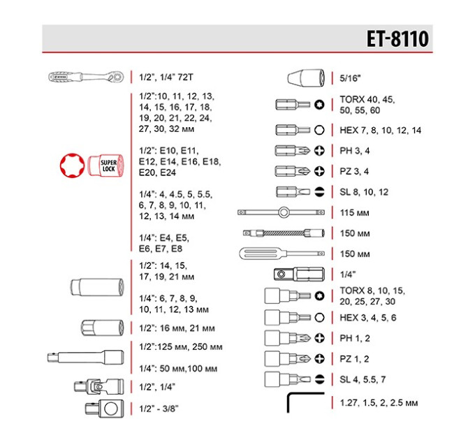 Набор инструментов 110 ед., SUPER LOCK, STORM, 1/2", 1/4", Cr-V INTERTOOL ET-8110
