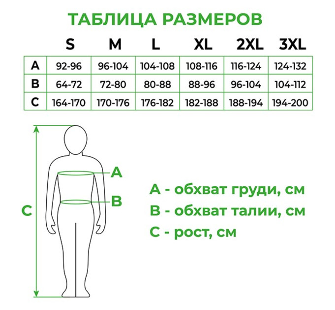 Куртка рабочая 2 в 1, 100% хлопок, плотность 180 г/м², XXL INTERTOOL SP-3035