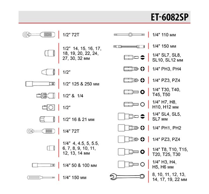 набор инструментов 1/2", 1/4", 82 ед. INTERTOOL ET-6082SP