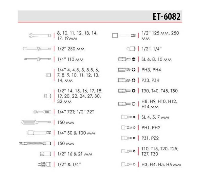 Профессиональный набор инструментов 1/2", 1/4", 82 ед., Cr-V INTERTOOL ET-6082