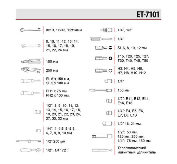 Профессиональный набор инструментов 1/4", 1/2", 101 ед., Cr-V INTERTOOL ET-7101