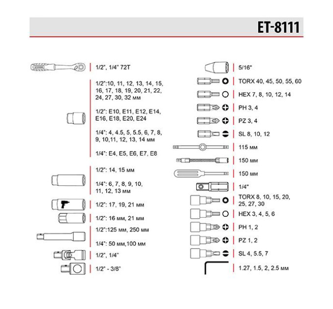 Набор инструментов 111 ед., STORM, 1/2", 1/4", Cr-V INTERTOOL ET-8111