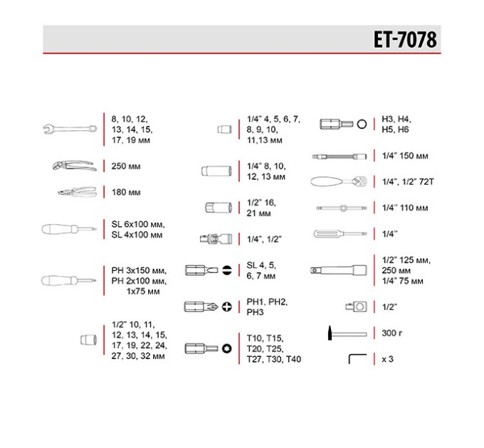 Профессиональный набор инструментов 1/2", 1/4", 78 ед., Cr-V INTERTOOL ET-7078