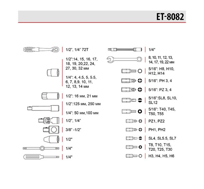 Набор инструментов 82 ед., STORM, 1/2", 1/4", Cr-V INTERTOOL ET-8082