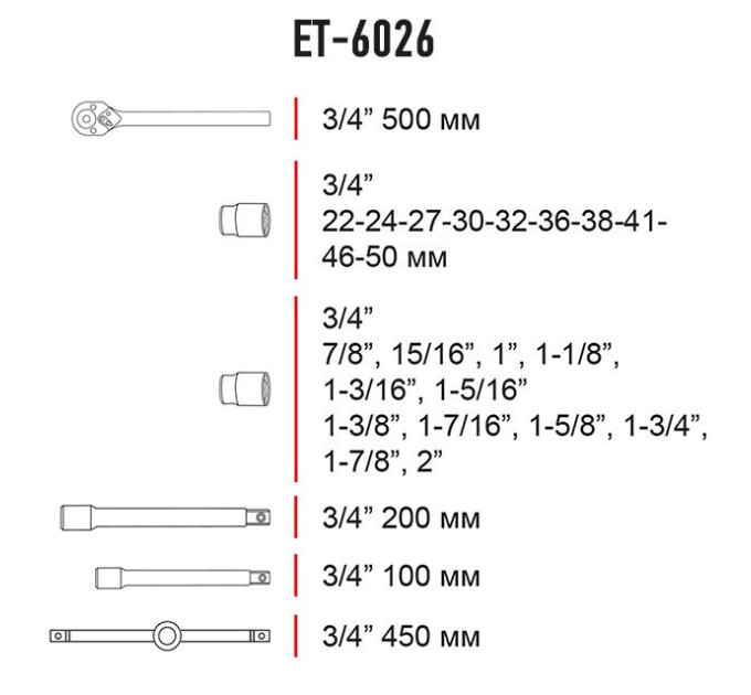 Профессиональный набор инструментов 3/4", 26 ед., Cr-V INTERTOOL ET-6026