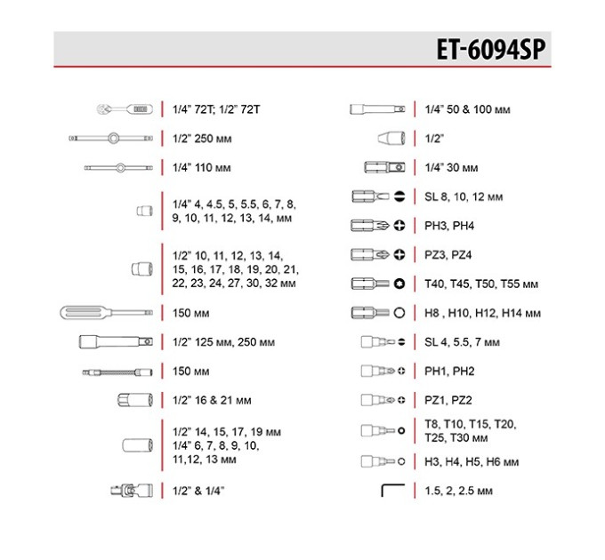 набор инструментов 1/2", 1/4", 94 ед. INTERTOOL ET-6094SP
