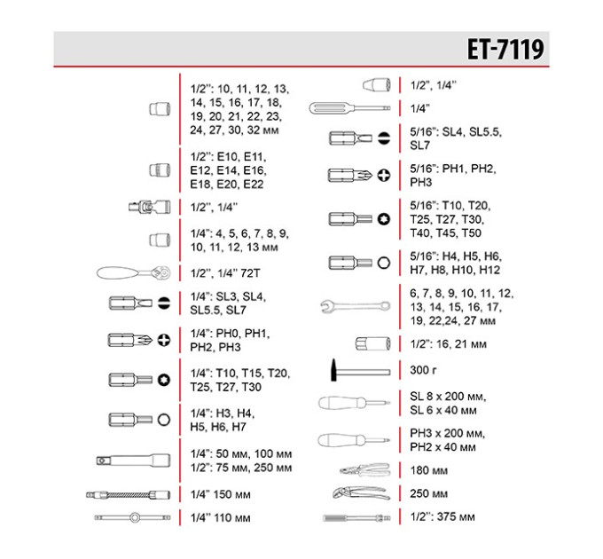 Профессиональный набор инструментов 1/4", 1/2", 119 ед., Cr-V INTERTOOL ET-7119