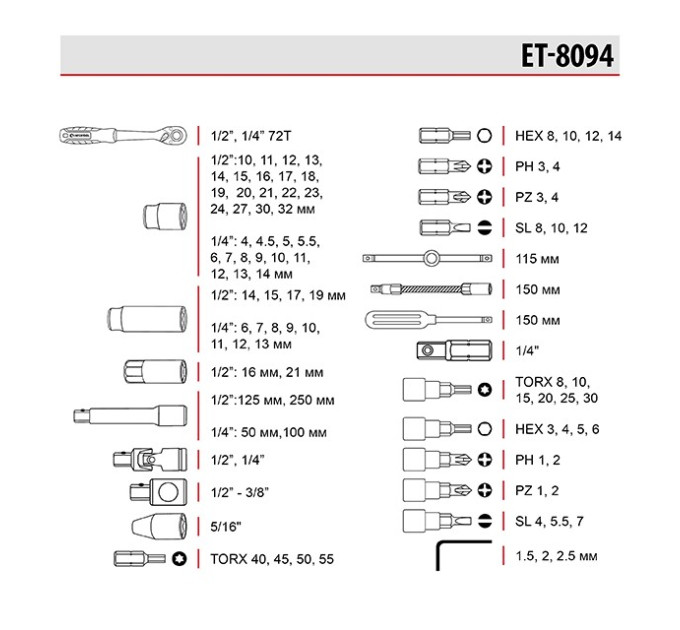 Набор инструментов 94 ед., STORM, 1/2", 1/4", Cr-V INTERTOOL ET-8094