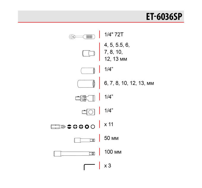 Набор инструментов 36 ед., 1/4" INTERTOOL ET-6036SP