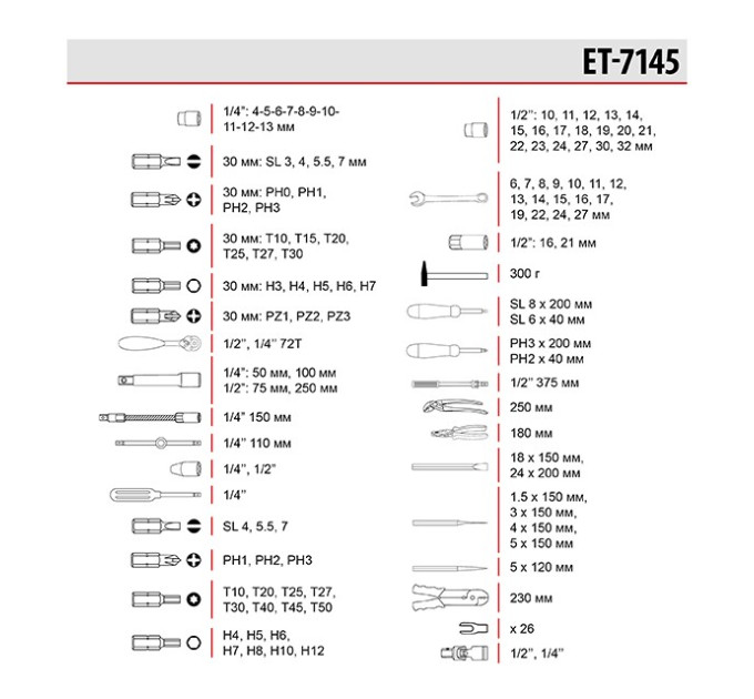 Профессиональный набор инструментов 1/4", 1/2", 145 ед., Cr-V INTERTOOL ET-7145