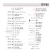 Профессиональный набор инструментов 1/4", 1/2", 145 ед., Cr-V INTERTOOL ET-7145