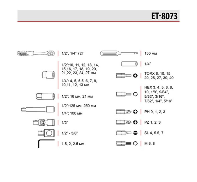 Набор инструментов 73 ед., STORM, 1/2", 1/4", Cr-V INTERTOOL ET-8073