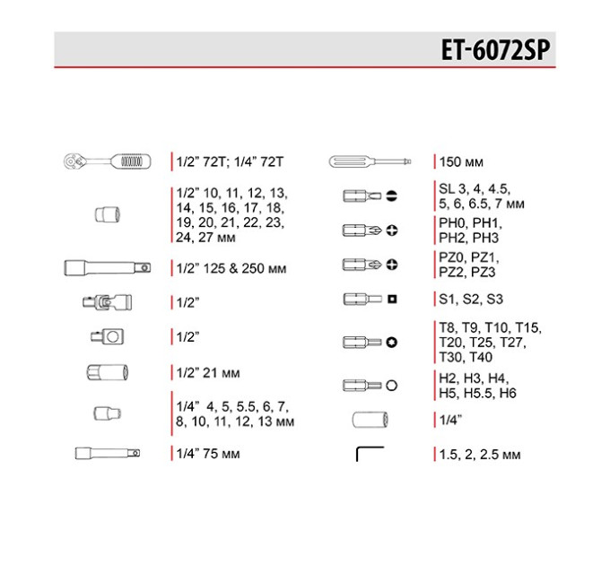 набор инструментов 1/2", 1/4", 72 ед. INTERTOOL ET-6072SP