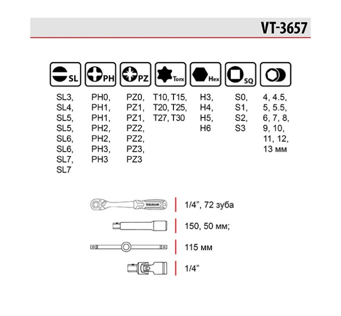 Набор насадок и головок с трещоткой 57 ед., STORM INTERTOOL VT-3657