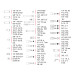 Профессиональный набор инструментов 1/4", 3/8", 1/2", 151 ед., Cr-V INTERTOOL ET-7151