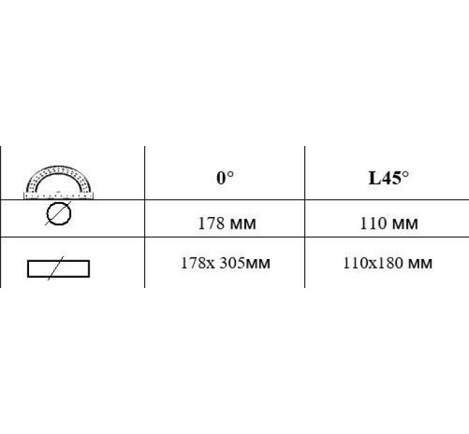 Ленточная пила по металлу MAST Metalltechnik BS 712N Pro