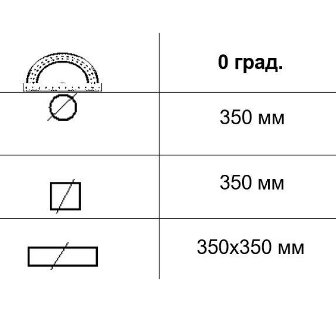 Автоматическая ленточная пила по металлу MAST M-BS 350DA