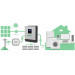 Солнечный фотоэлектрический инвертор OFF-GRID PWM3KW50A PWM 3 KW + WiFi