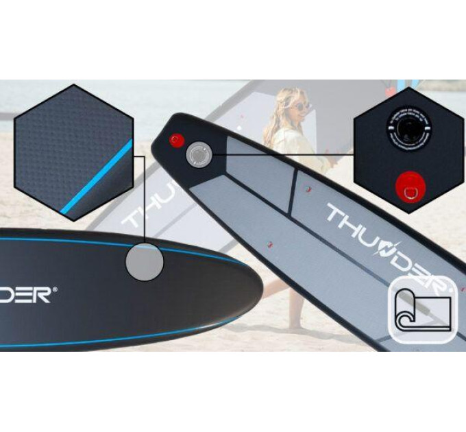 SUP-доска THUNDER STEEL BLUE 365