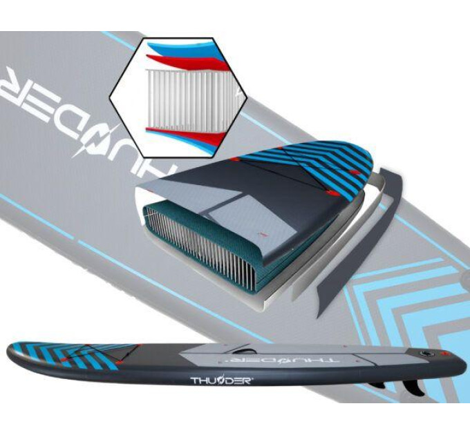 SUP-доска THUNDER STEEL BLUE 365
