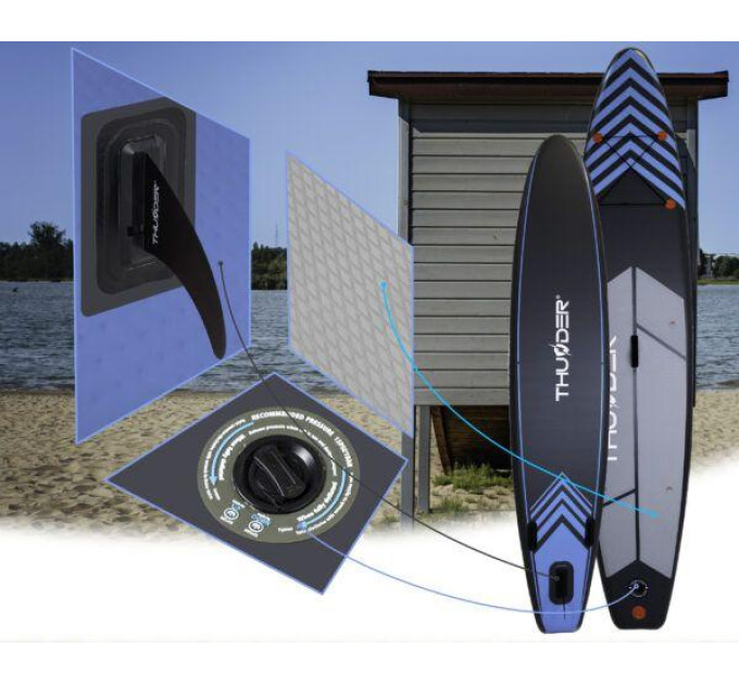 SUP-доска THUNDER STEEL BLUE 365