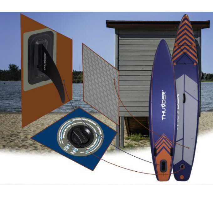SUP-доска THUNDER STEEL RED 365