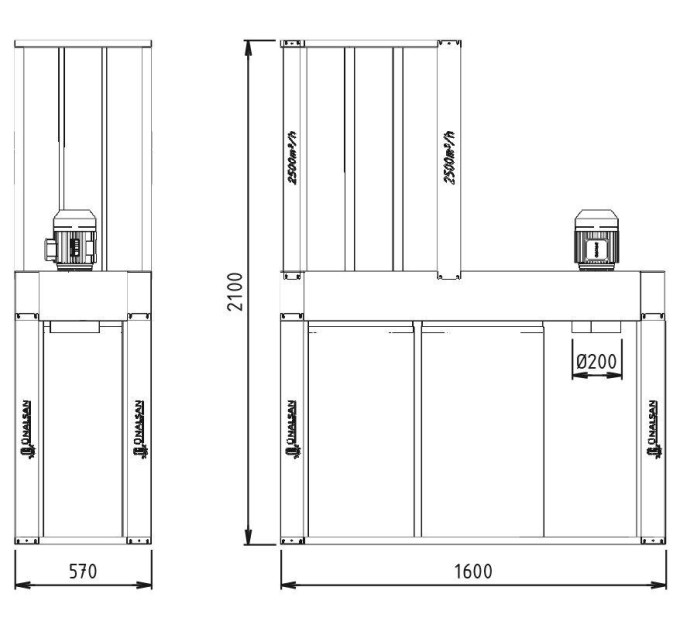 Аспирация Unalsan UNS 283 T 2500 м³/час