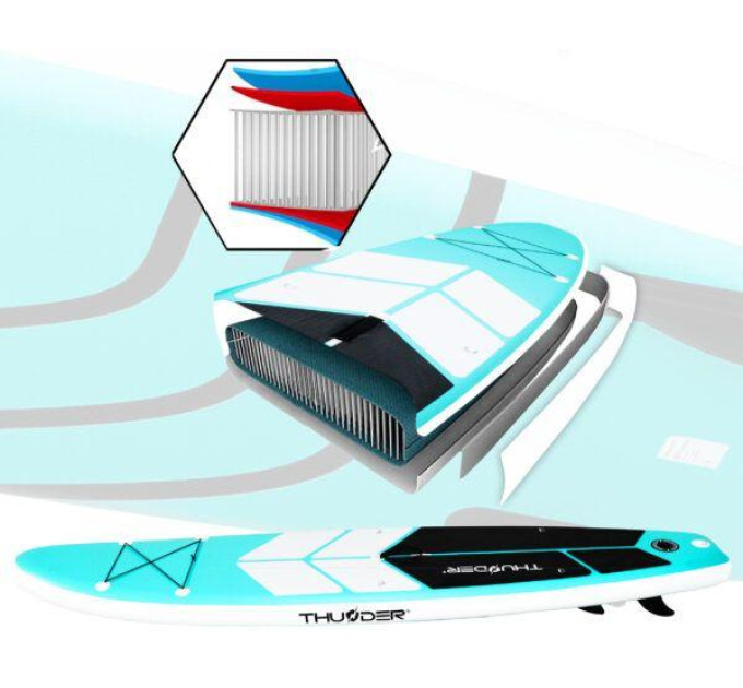 SUP-доска THUNDER COAST-MINT-320