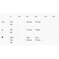 Автоматическая ленточная пила по металлу Karmetal ODG 300x340 PLC